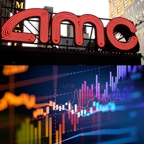 Having crept higher in recent days, both gamestop and amc. AMC Stock Soars After "Meme Stock" Rally Helps Theater ...