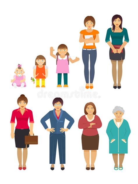 Body Growing Stages Human Body Stock Vector Illustration Of Aging