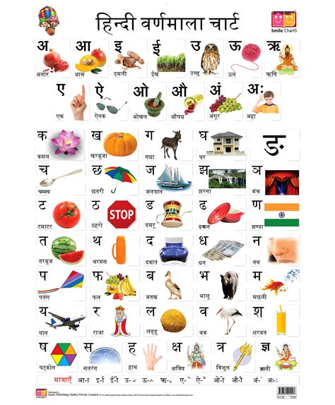 Hindi Alphabet Chart By I Know My Abc 9780997139570 A