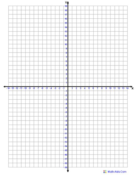 Four Quadrant Graph Paper One Graph Per Page Math Aids