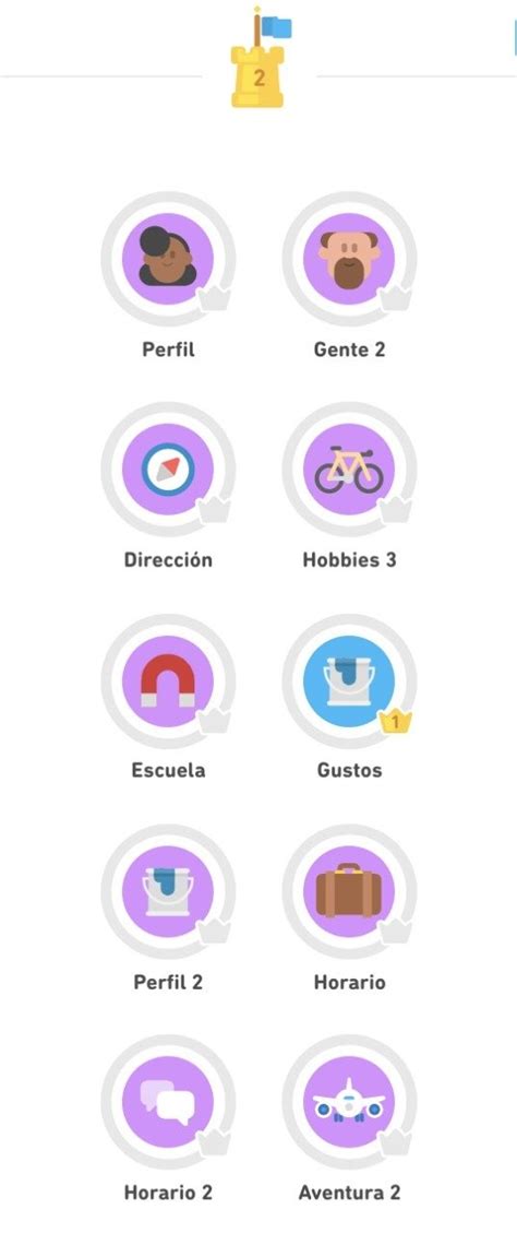 Duolingo Funciona Opiniones y Análisis 2022 Por Profesora Certificada