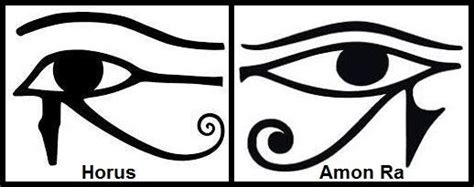 Diference Between Eye Of Ra And Eye Of Horus Rancientegypt