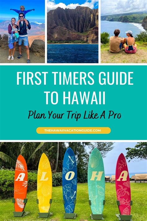 The Insiders Guide To Planning Your First Trip To Hawaii In 2023