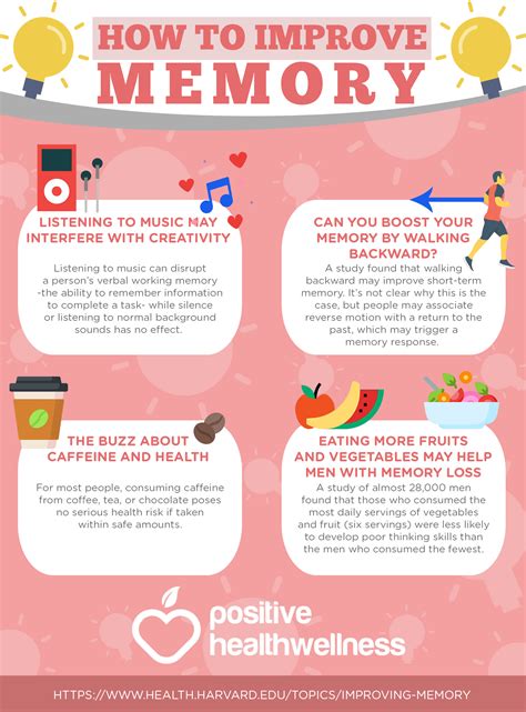 How To Improve Memory Infographic Positive Health Wellness
