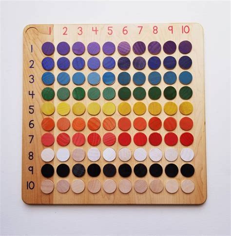 A Wooden Board With Numbers And Colors On It