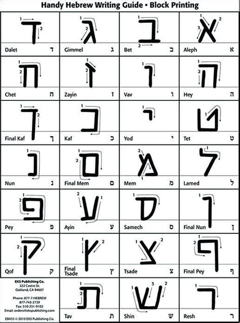Eks Publishing Classical Hebrew For Everyone Hebrew Alphabet Hebrew