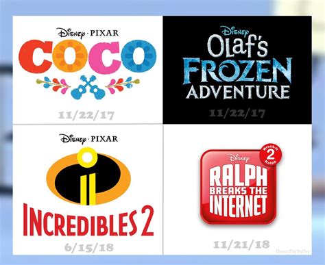 Walt Disney Pictures Pixar Animation Studios Logo Logodix