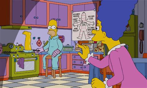 Screenshot Simpsons Drawings The Simpsons Homer Simpson