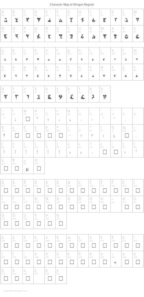 Klingon Font Download For Free View Sample Text Rating And More On