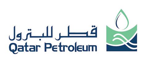 Qatar Petroleum And Exxonmobil Gas Discovery In Cyprus