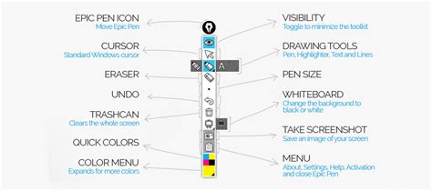 Epic pen, windows işletim sistemleri için geliştirilmiş ücretsiz masaüstü çizim programıdır. Epic Pen Pro 3.7.13 Crack Download HERE ! - Crack Software ...