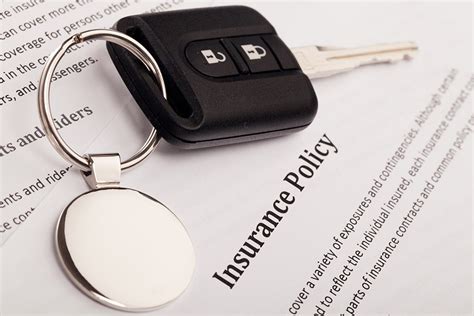 Car Insurance 5 Things You Need To Know About Insuring Your