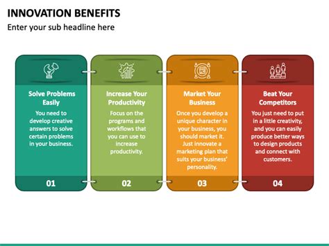 Innovation Benefits Powerpoint Template Ppt Slides