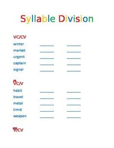 Any, many, how, now, down, world, answer, different. Open VS. Closed syllable sort | Fundations | Syllable, Phonics, Teaching