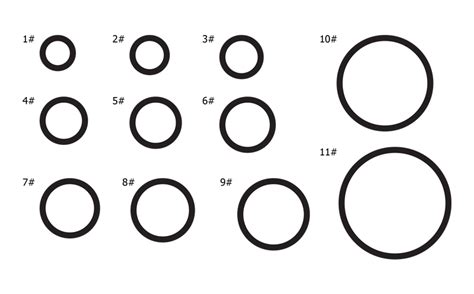 Discover 123 O Ring Size Chart Pdf Super Hot Vn