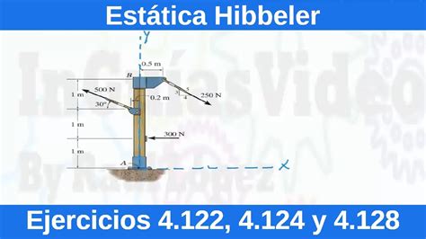 Estática Hibbeler Edición Ejercicios Resueltos y Física Ingeniería