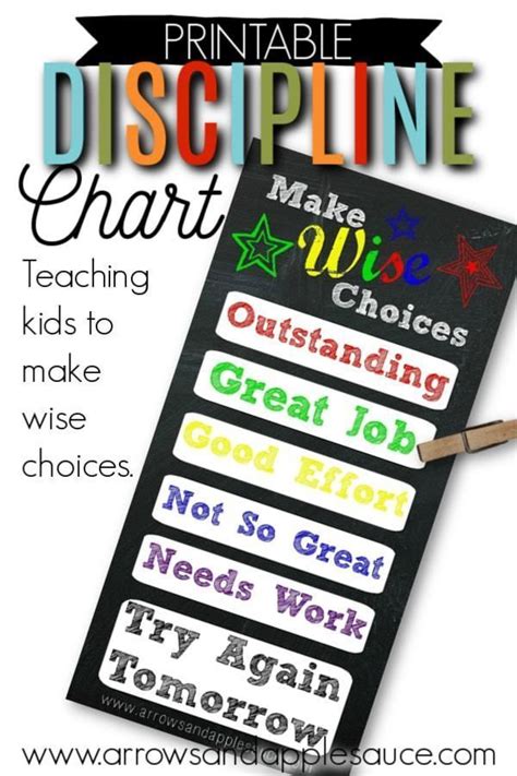 Wise Choices Discipline Chart Printable Arrows And Applesauce