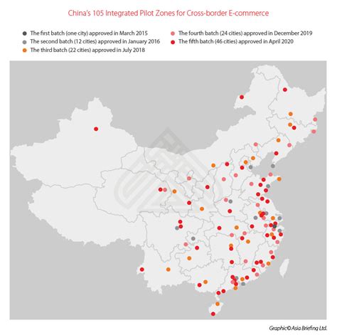 An Introduction To Chinas Cbec Pilot Zones And Pilot Cities