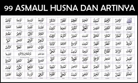 99 names of allah ( ). Awesome Asmaul Husna Malayalam | BagiPict