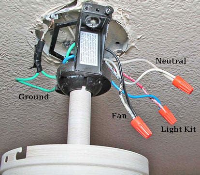 How to install an led (light emitting diode) ceiling light fixture. How to Install a Ceiling Fan Where No Fixture Exists