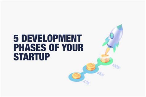 The Stages Phases Of Startup Startup Development Phases