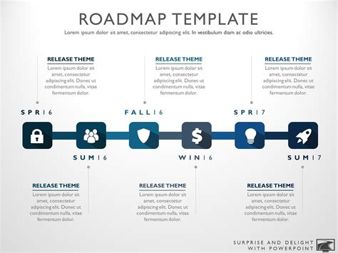 Six Phase Product Development Timeline Roadmap Powerpoint Diagram