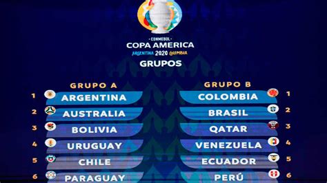 Noticias y partidos de la copa américa 2021, incluyendo los resultados, grupos, jugadores, goles y el calendario. Copa Colombia Partidos / Copa America 2021 Calendario ...
