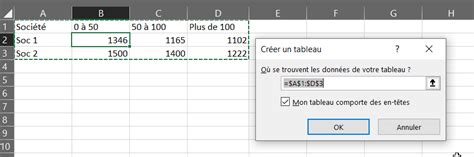 Xl Transposer Un Tableau Horizontal En Vertical Excel