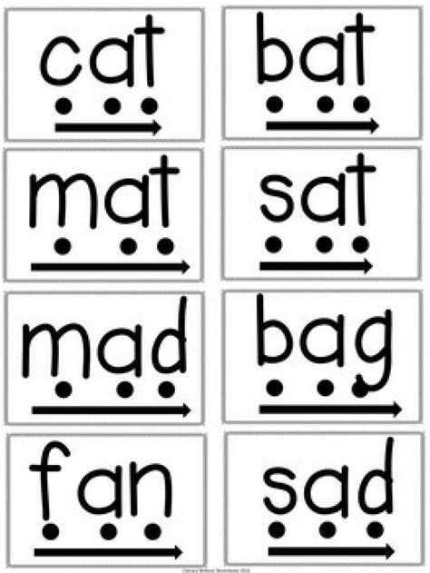 Printable 3 letter blend worksheets click the buttons to print each worksheet and answer key. Phonics Blending Word Cards For Rti Includes Digital File ...