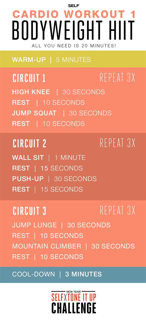 20 Minute Upper Body Hiit Workout With Weights Kayaworkout Co