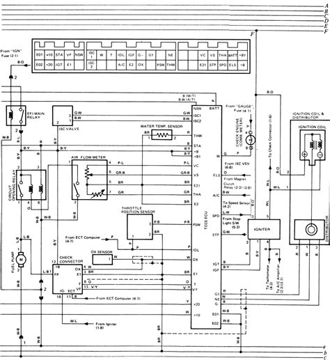 Toyota 3s Fe Engine Wiring Diagram