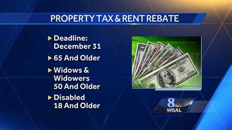 PA Property Tax Rebate Deadline
