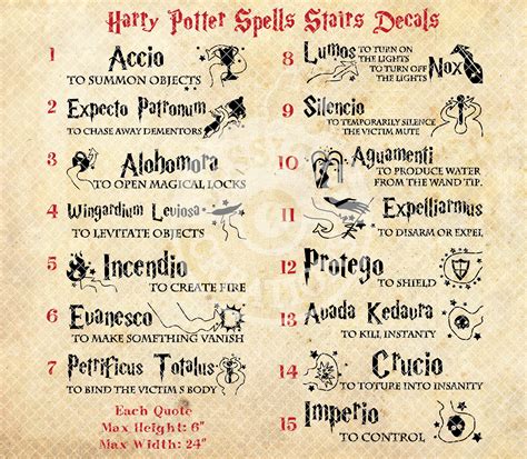 77 harry potter spells that every muggle must know. Custom Set of Stairs Vinyl Decal - Home Decor | Harry ...