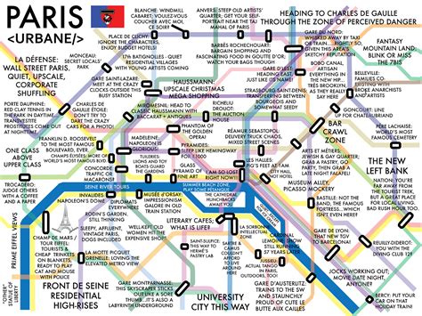 Paris Metro Tourist Map