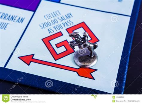Car Token On A Monopoly Game Board Editorial Image 52482354