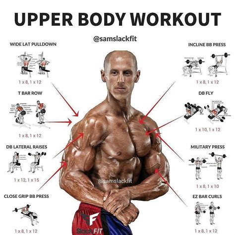 Upper Body Workout Upperbodybodyweightexercises Upper Body Workout