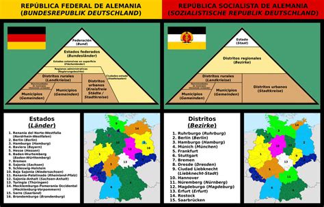 Federal Republic And Socialist Republic Of Germany By Matritum On