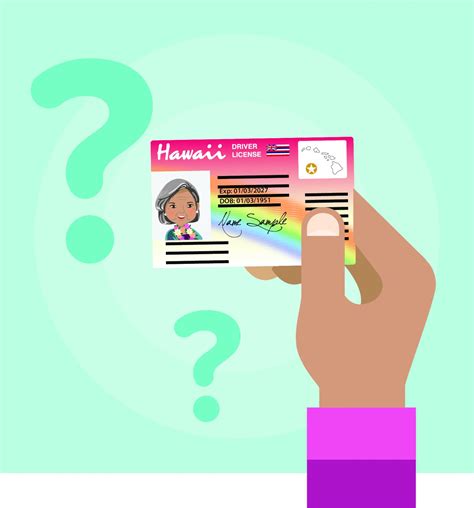 Driver's License FAQ | Department of Customer Services