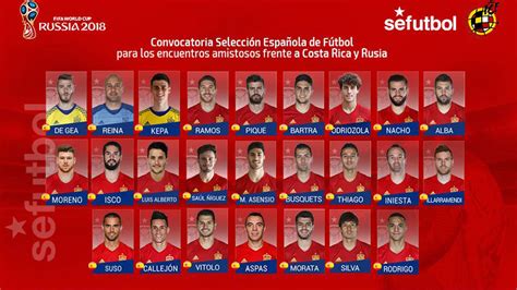 Aliexpress te ofrece una amplia variedad para cada artículo. Roja : Les convoqués, des surprises dans la liste de ...