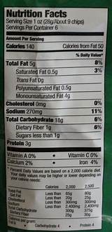 Photos of Pita Chips Nutritional Information