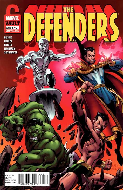 Defenders From The Marvel Vault 1 Mind Slam Issue