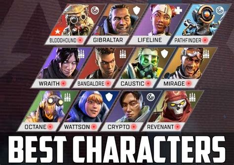 The 12 Best Characters In Apex Legends Online Tech Tips