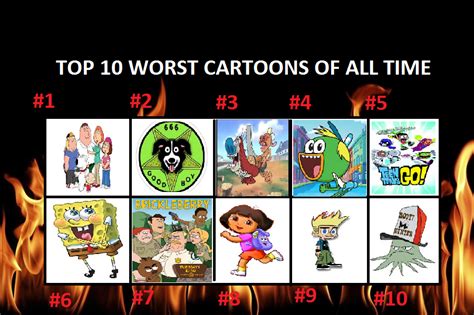 My Top 10 Worst Cartoons Of All Time By Rikukhanimefan On