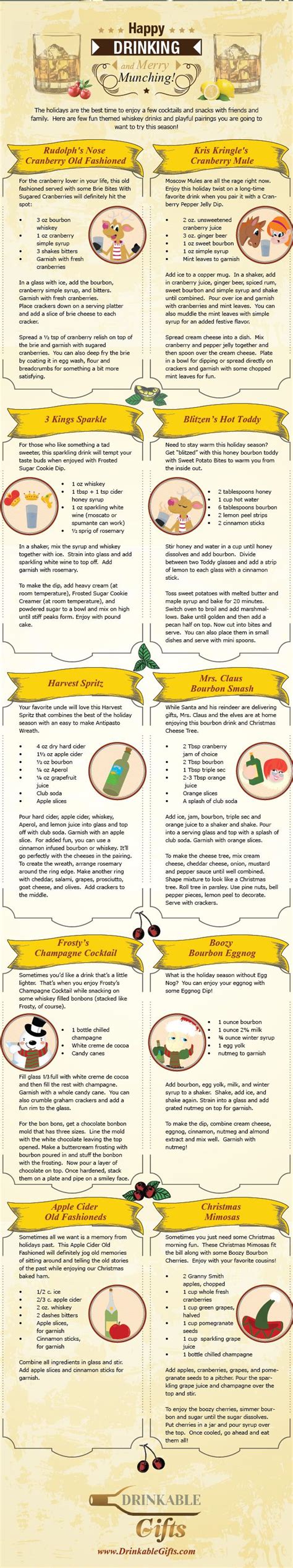 Nov 23, 2020 · some of the best bourbon cocktails are simple: Christmas Bourbon Drinks to Make Your Holidays Merry ...