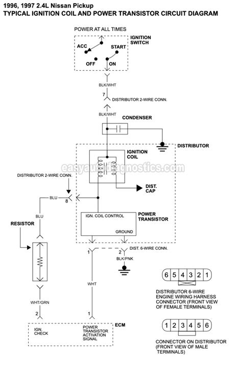 2008 honda accord fuse diagram; 1997 Nissan Pickup Ignition Wiring Diagram : 1997 Nissan Maxima Wiring Diagram - Wiring Diagram ...