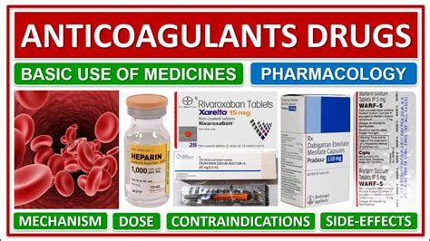 Anticoagulants Drugs Pharmacology Classification Mechanism Dose