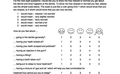 Face Version Of The Modified Child Dental Anxiety Scale Mcdas 22