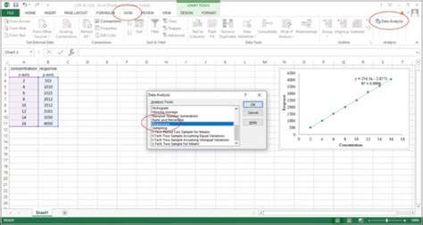 Determine Limit Of Detection And Limit Of Quantitation With Microsoft Excel