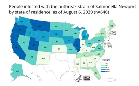 Anne d'innocenzio federal health officials say an outbreak of salmonella infecting nearly 400 people in more than 30 states has been linked to red onions and identified a california company as the likely source. Salmonella Onion Outbreak Expands - 640 People in 43 ...