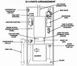 Ruud Air Conditioner Installation Manual Images
